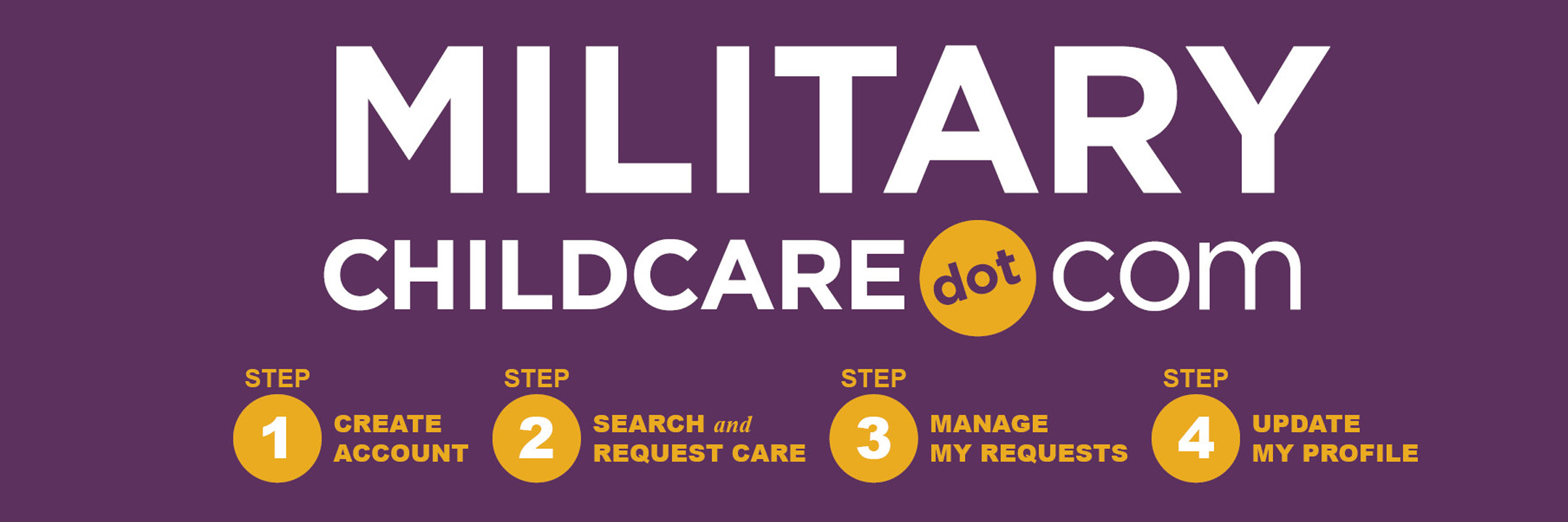 Militarychildcare.com